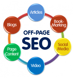 off-page-seo-for-hotels